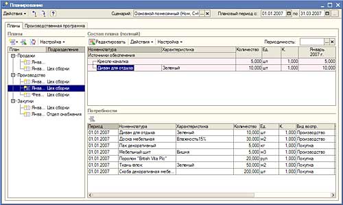 Рабочее место "Планирование"