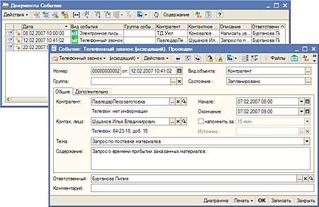Информация о контактах