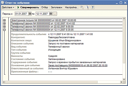 Отчет по событиям