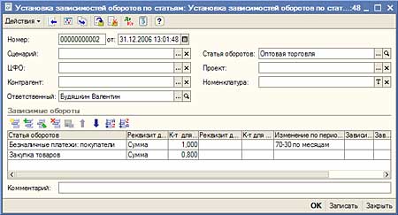 Установка зависимостей оборотов по статьям